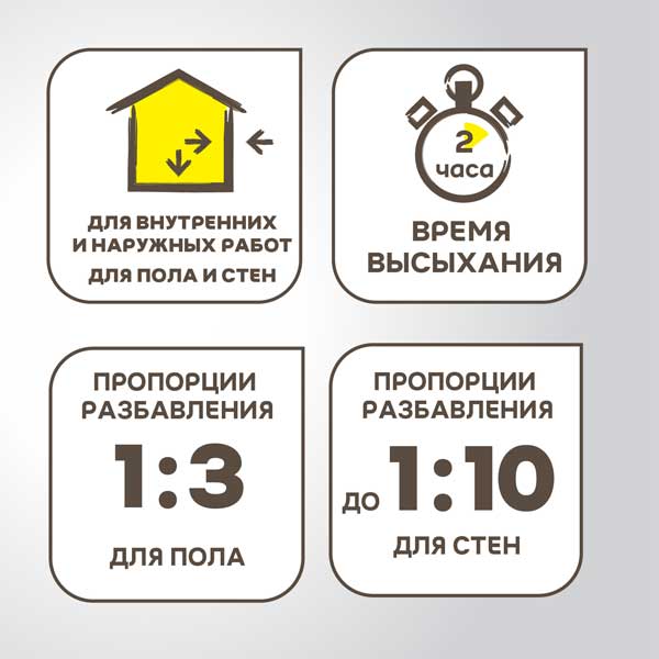 Грунтовка Weber.Vetonit МД 16 10 л — изображение 3